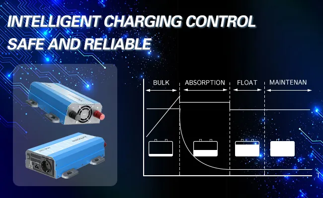 1000w inverter charger