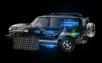 T3 Off Road Energy Storage System