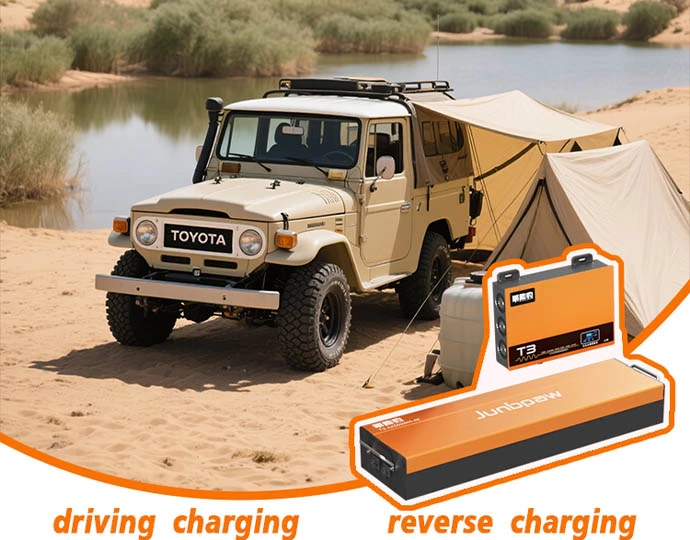 T3 on-board Energy storage System